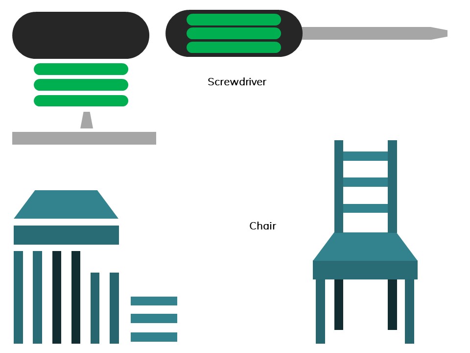 Draw screwdriver and chair in PPT