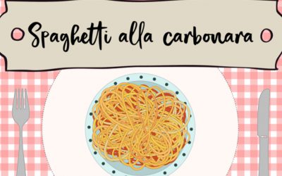 The real spaghetti alla carbonara