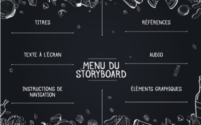 Storyboards pour les e-learning